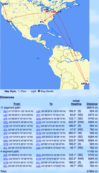 Brazil-Mileage-Run