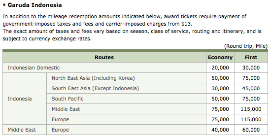 Korean-Air-SkyPass_Redemptions