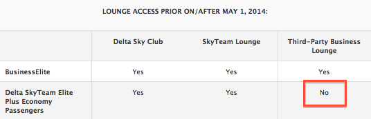 SkyTeam-Lounge-Policy-1