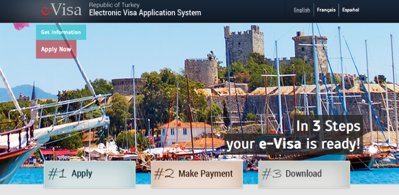Turkish Visa Application