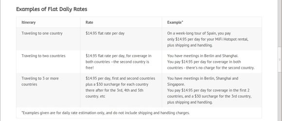 xcomglobal-daily-rate-examples