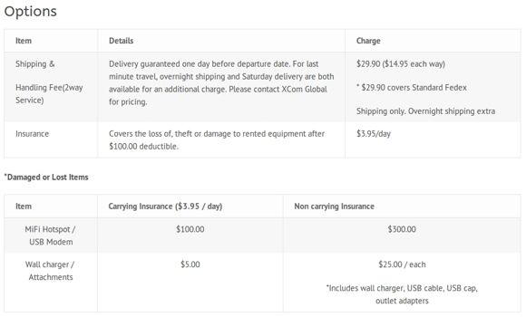 xcomglobal-options