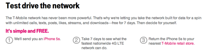 T-Mobile Test Drive