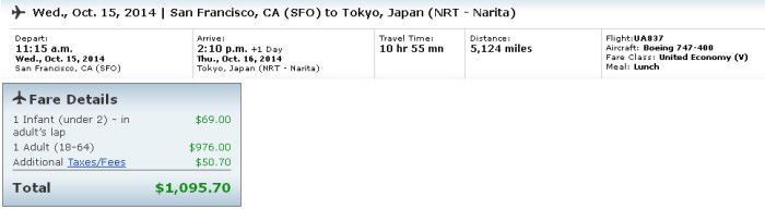 Lap child fee for an Economy revenue ticket SFO-NRT