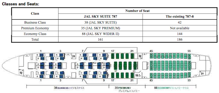 Japan-Airlines-787-Business-Class-2