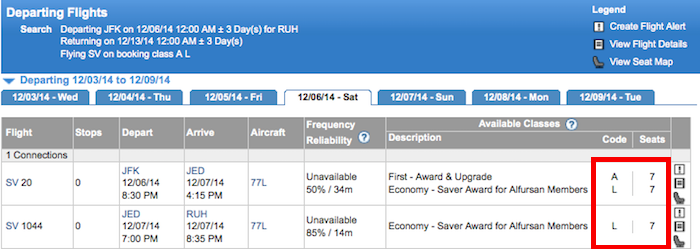 Availability of Saudia Award-1