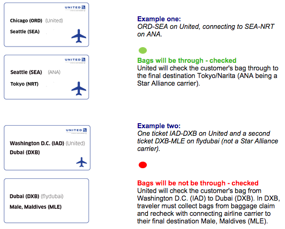 United-baggage-update
