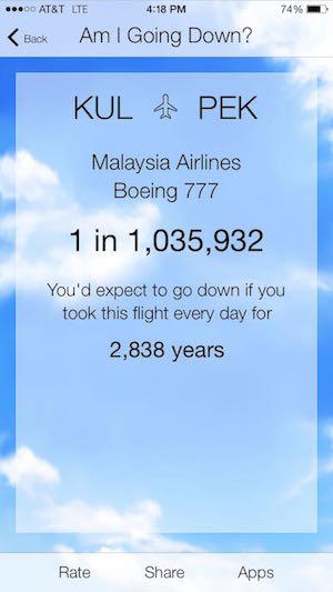 Am-I-Going-Down-App-6