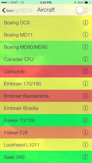 Am-I-Going-Down-App-8