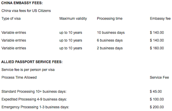 Allied-Fees