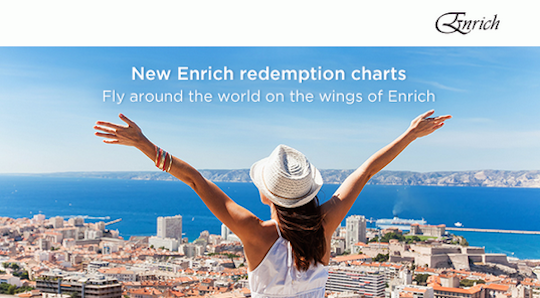 Malaysia-Enrich