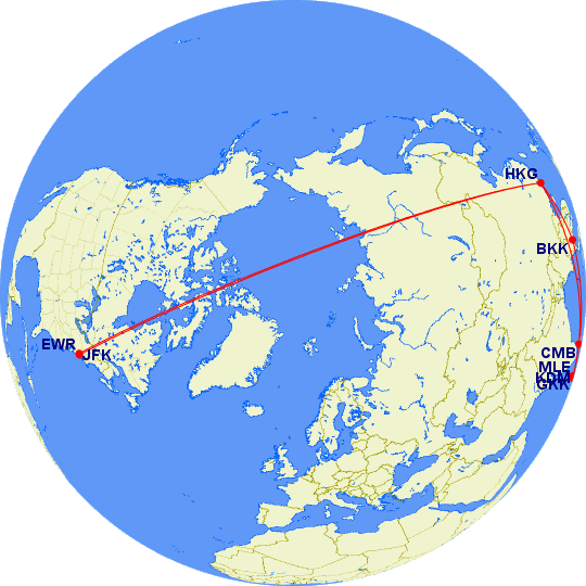 Maldives-Routing