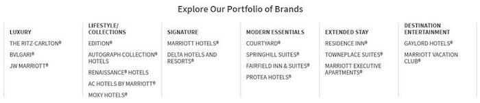 Marriott-Brands