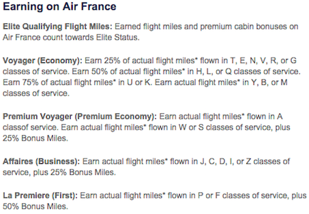 Air-France-Mileage-Plan
