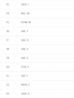 Upgrade-List