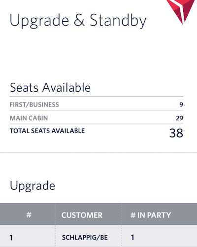 Playing The Alaska Elite Upgrade Lottery On Delta... - One Mile at a Time