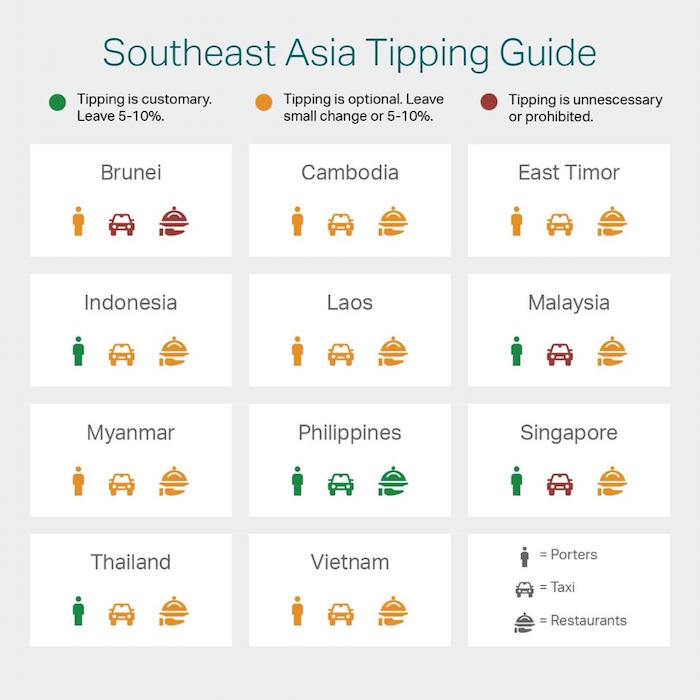 Cathay-Pacific-Tipping