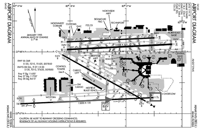 MIA-Airport