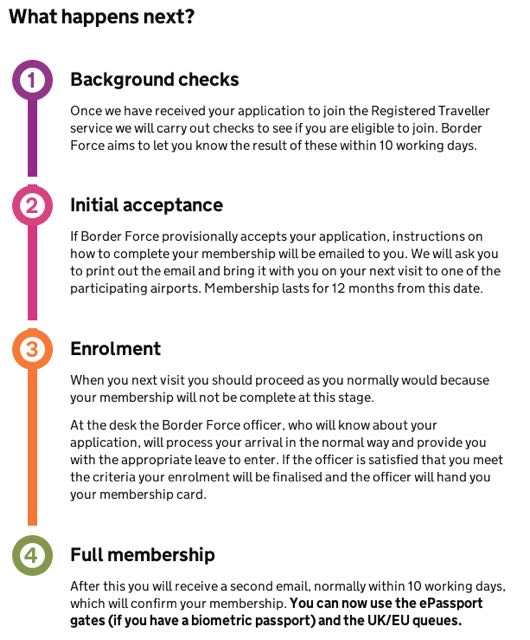 UK-Registered-Traveller-10