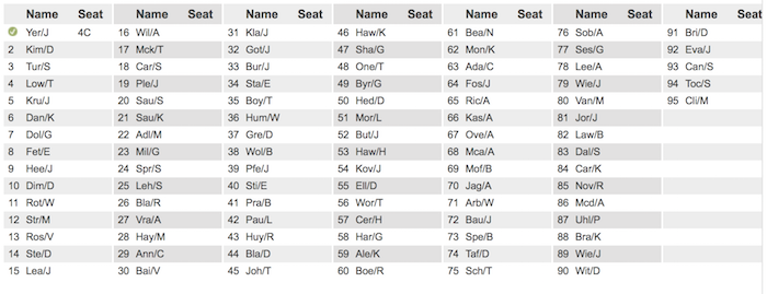 Alaska-Upgrade-List-1