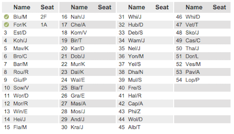 Alaska-Upgrade-List-3