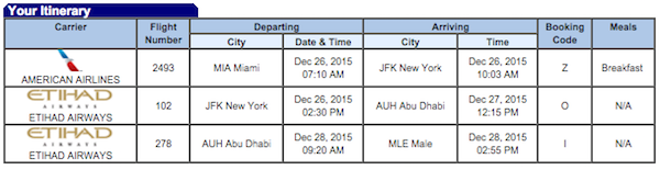 Itinerary-6