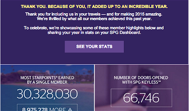 You Won’t Believe How Many Starpoints One Member Earned In 2015
