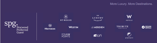 Starwood-Brands