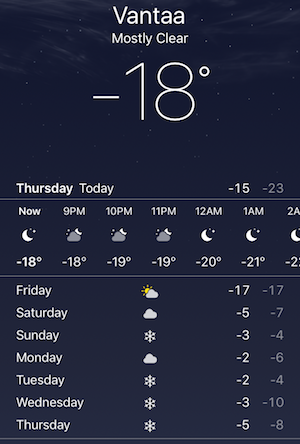 Helsinki-Temperature