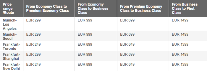 Lufthansa-Upgrades-Paid-1