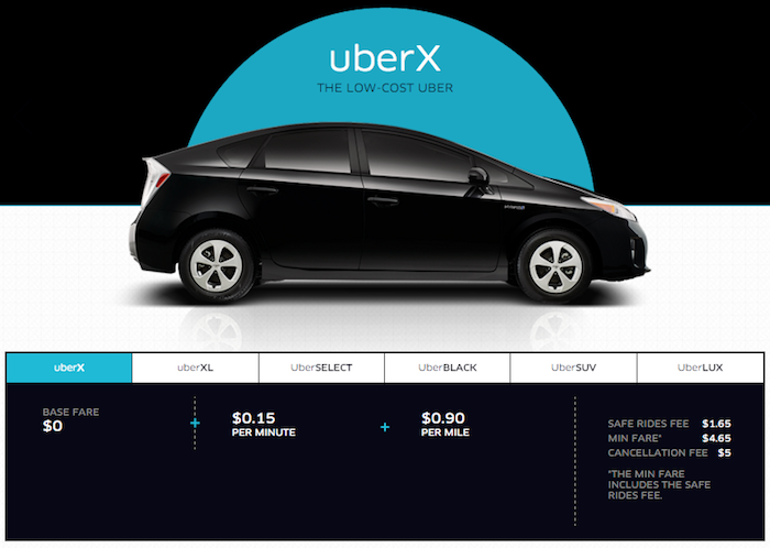 UberX-LAX