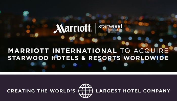 Marriott-Starwood-Merger