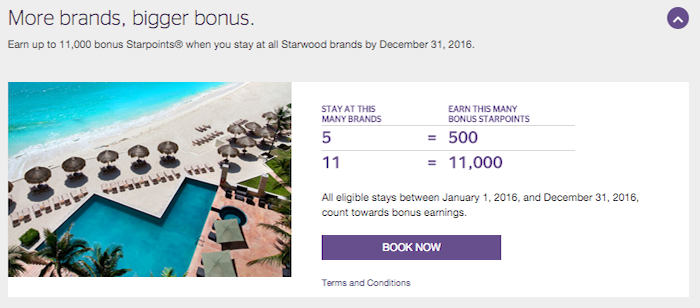 Starwood-Brand-Bonus-2