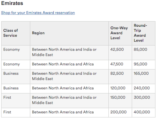 Alaska-Award-Emirates-1