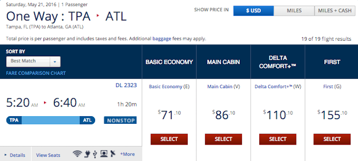 Delta-Pricing