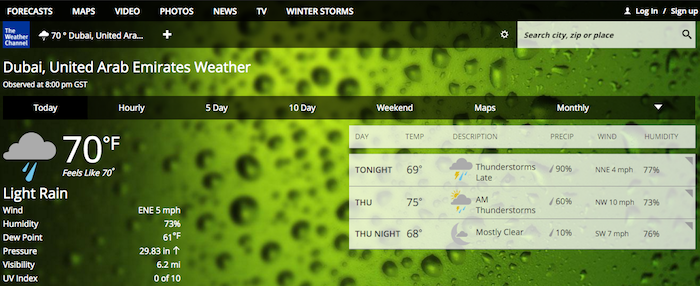 Weather-Dubai
