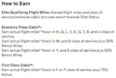 Earn-Alaska-Miles