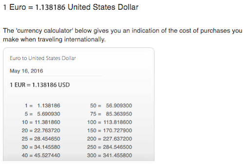 How much is 250 dollars $ (USD) to $ (JMD) according to the foreign  exchange rate for today