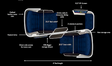 British Airways’ New A350 Business Class Seat?