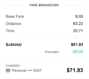 Uber-Fare-1