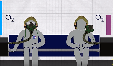 Video: Put Your Oxygen Mask On First