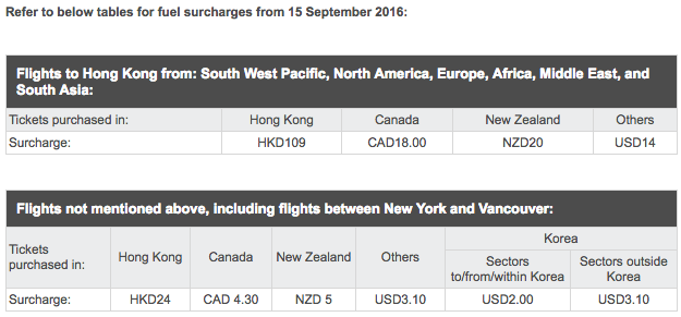 Cathay-Pacific-Fuel-Surcharges