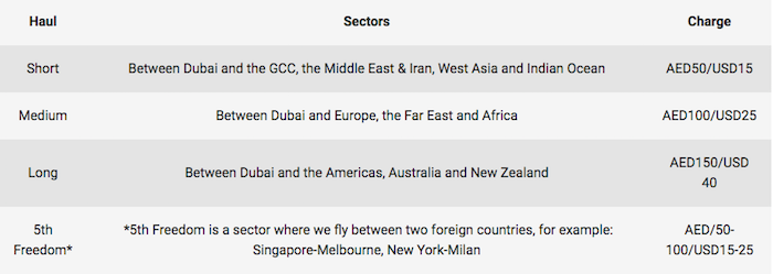 Emirates-Seat-Assignment-Fees