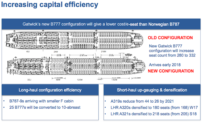 british-airways-fleet