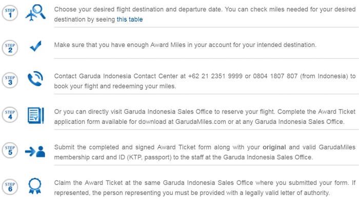 garuda-awards