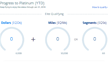 I Have No Elite Qualifying Miles… And I’m Kind Of Excited About It