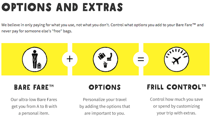 Spirit-Airlines-Fees