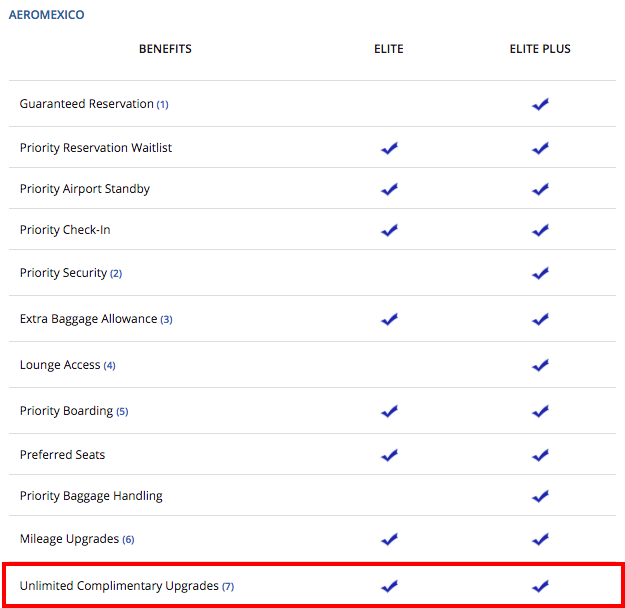 Aeromexico-Partner