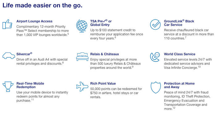 US-Bank-Altitude-Reserve-2