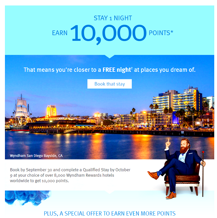 Check Your Accounts For BIG Wyndham Bonus Point Offer One Mile at a Time